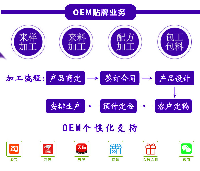 贴标代加工图片.jpg