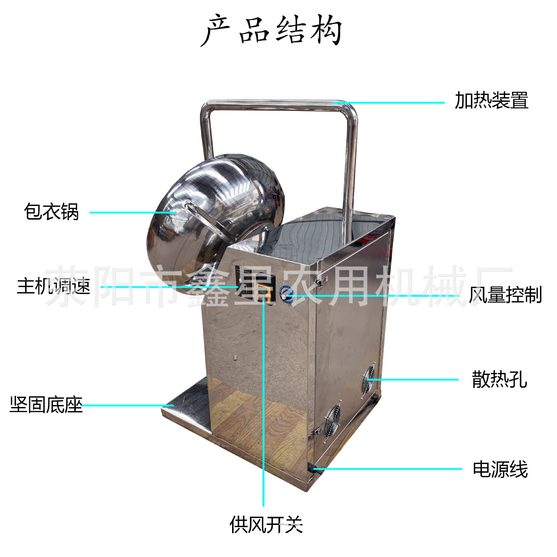 产品结构.jpg