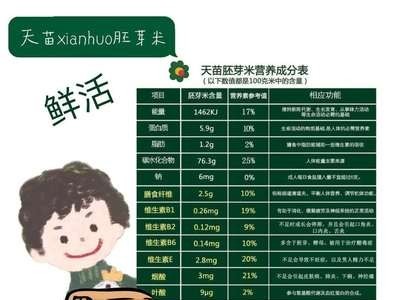 厂家批发天苗胚芽米 健康营养宝宝粥米饭 留胚米 支持贴牌 代加工图3