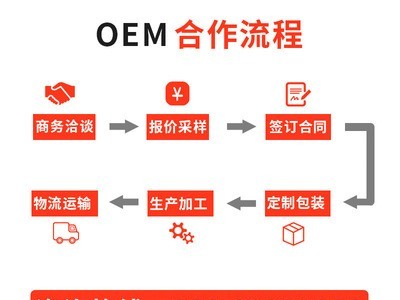 源头厂家专业oem贴牌 五常有机稻花香胚芽米优加双利代加工（价格面议）图5