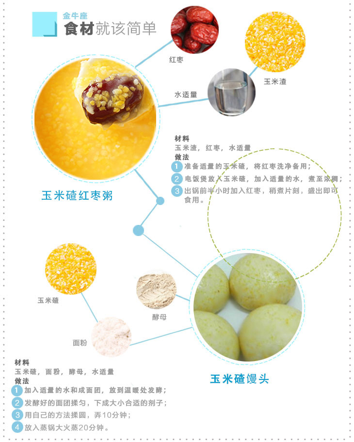 玉米碴_05.jpg