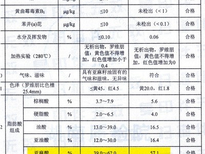 京升缘一级亚麻籽油超值家庭装820ML*8冷榨健康食用油支持1件混批图4