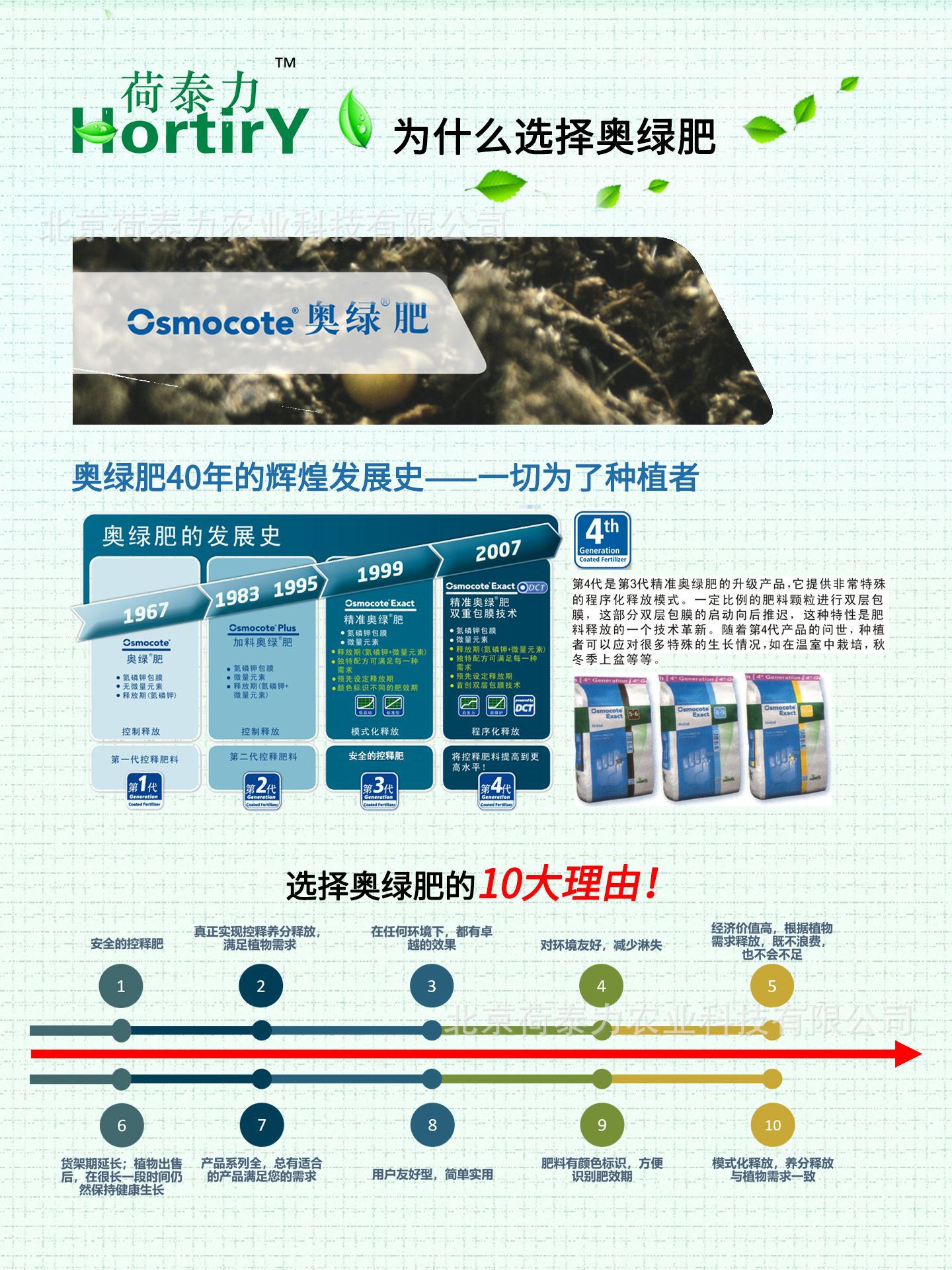 奥绿1号，图2 - a  2019 5.10.jpg