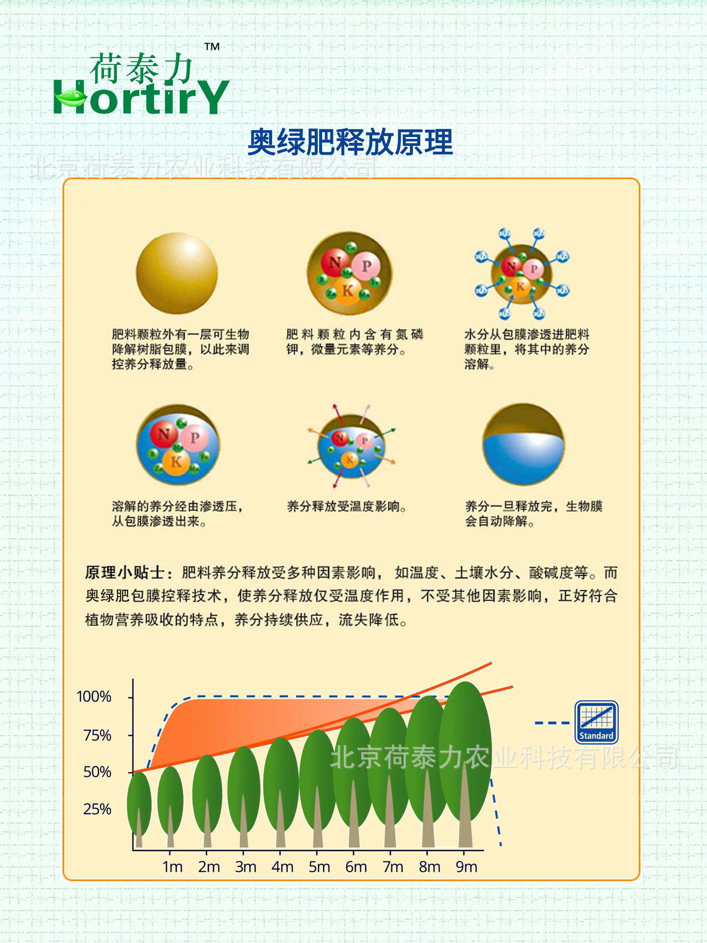 奥绿313S，图2 - c.jpg