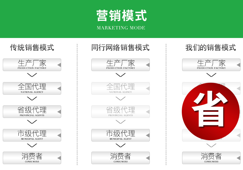 未标题-1 副本