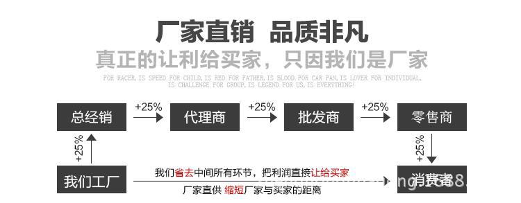 厂家直销