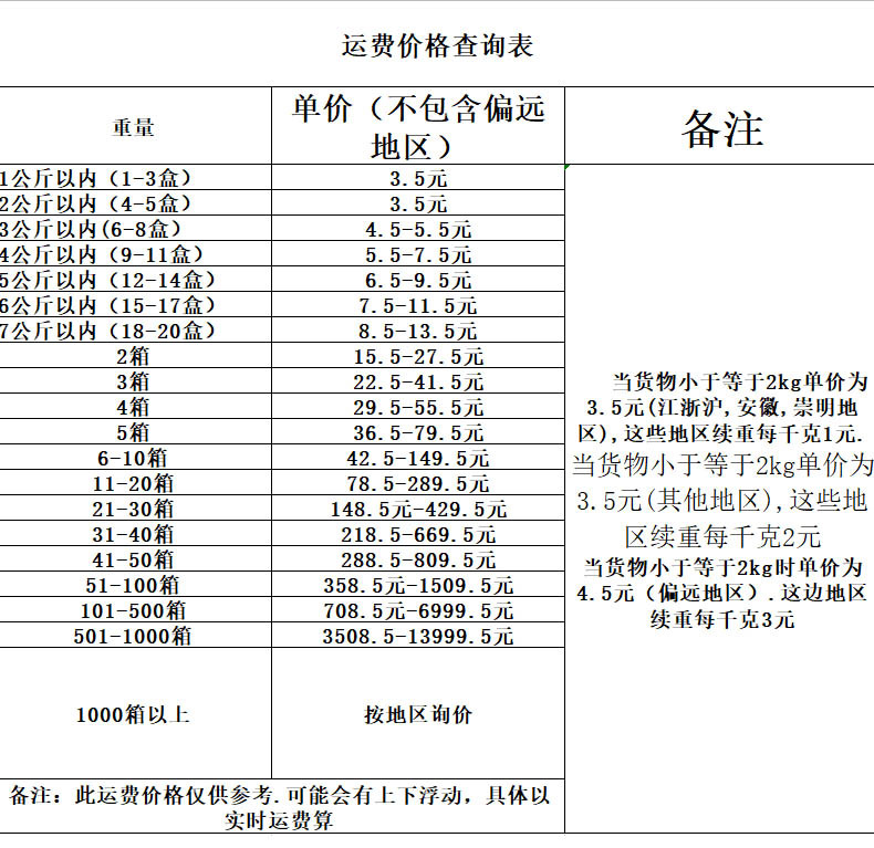 未标题-1