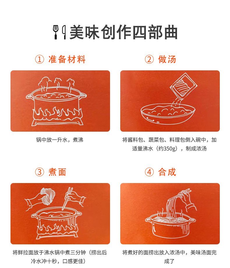 上海骁嘉实业-详情页红烩牛肉面_11.jpg