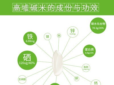 20年新米高墟碱米特色农产品10斤装苏北农家碱性大米5kg厂家批发图2
