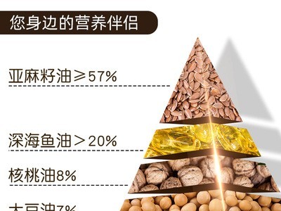 西玛王国亚麻籽油500ml礼盒装图3