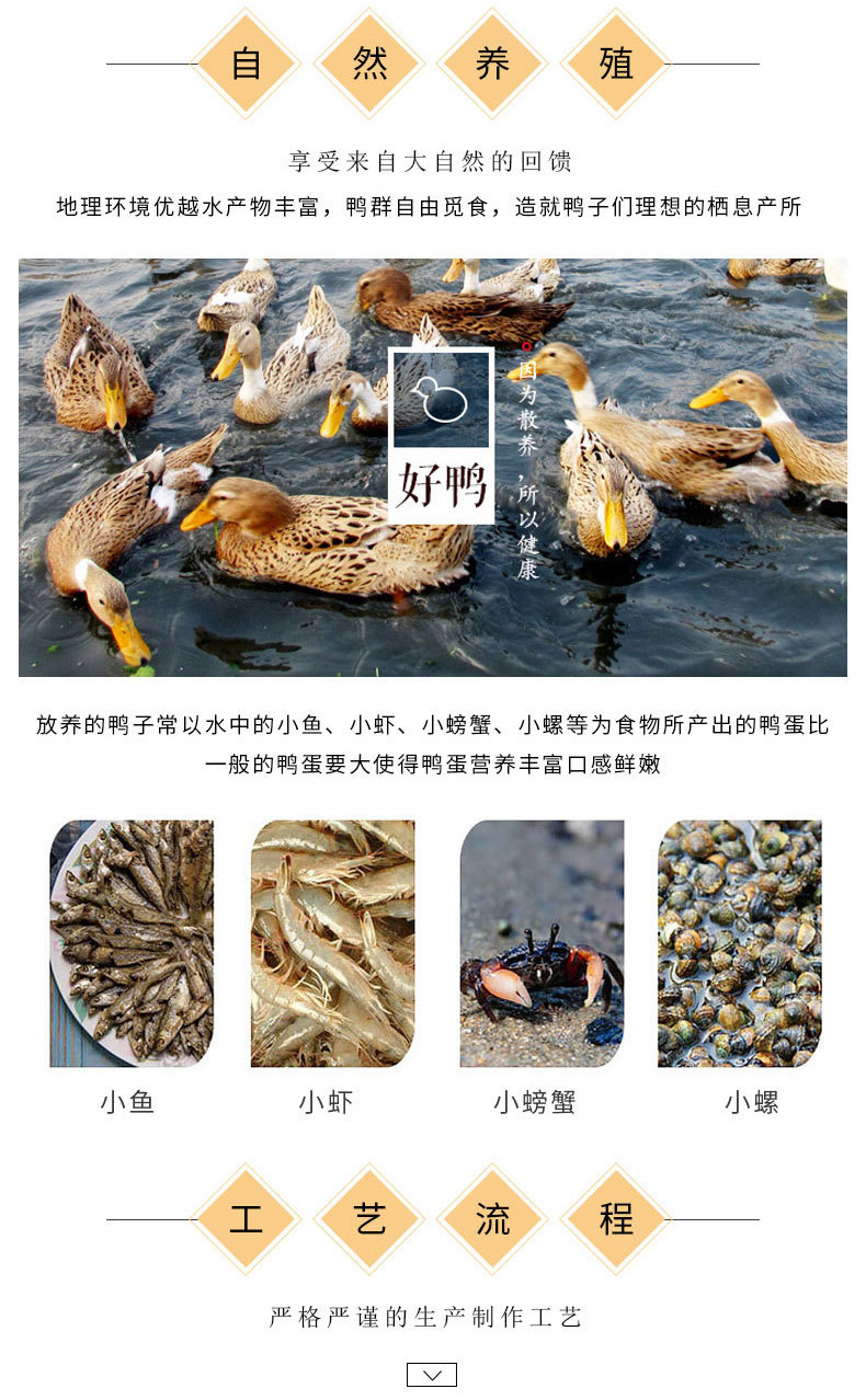 咸鸭蛋详情改_06