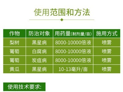 建农氟硅唑40%乳油水果月季黑星病黑斑病白腐病农药杀菌剂图3