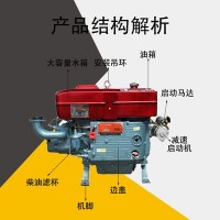 常州单缸柴油机发电机船用 电动 ZS1115柴油机 20马力 人力手动