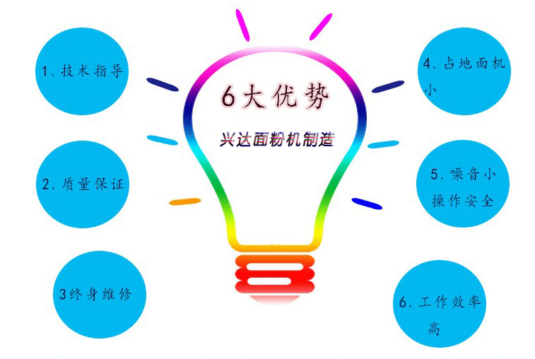 优势.JPG