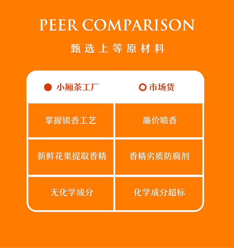 白桃乌龙_11