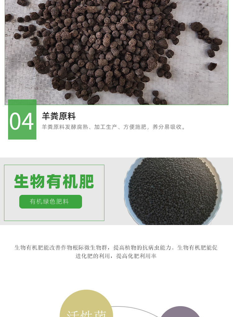 生物有机肥产品详情_06.jpg