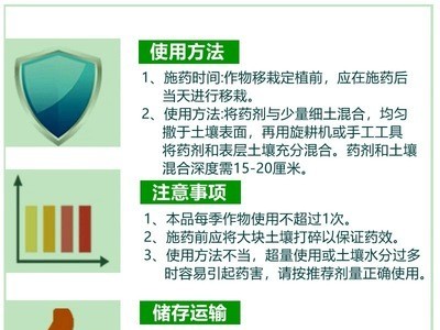 现货批发 10%噻唑膦噻唑磷颗粒剂根结线虫根瘤病黄瓜杀线虫农药图4