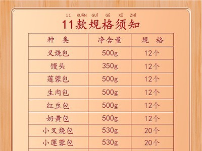 早餐速冻包子广式茶楼叉烧包馒头花卷多种类粤式点心冷冻食品批发图2