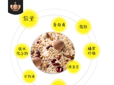 贴牌生产30日早餐粗粮粥原材料礼盒装八宝粥米五谷杂粮组合粥图5