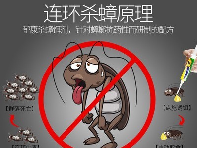 厂家供应郁康蟑螂药杀蟑胶饵剂蟑螂胶饵灭蟑螂杀蟑螂图3