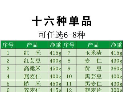 五谷杂粮礼盒装 复古粗粮礼品 中秋节创意礼盒团购定制粗粮礼盒图3