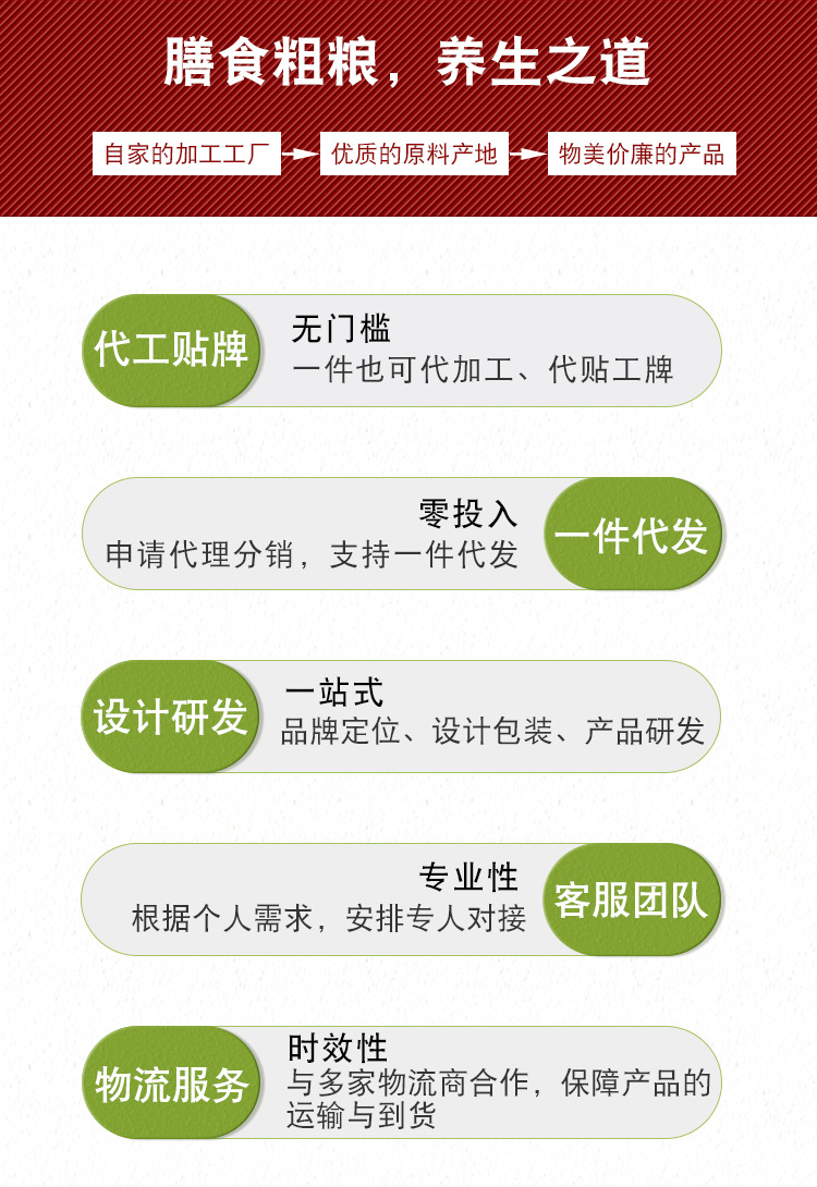 阿里头部详情1