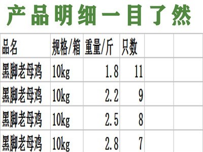 工厂直供大别山黑脚老母鸡土鸡柴鸡14/16/18/20/22只装一件代发图3