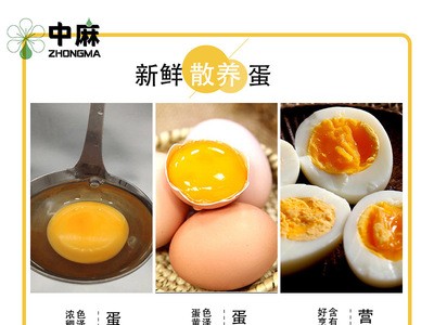 中麻北京油鸡新鲜生鸡蛋30枚新鲜鸡蛋农家蛋鸡蛋生图3