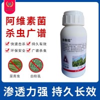 阿维菌素