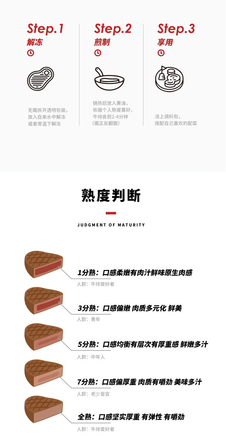 阿里原切眼肉袋装详情_07