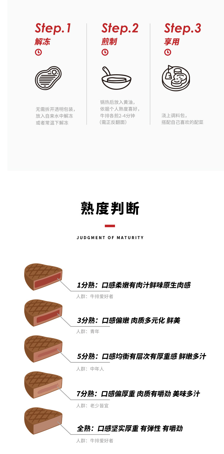 阿里原切眼肉_06