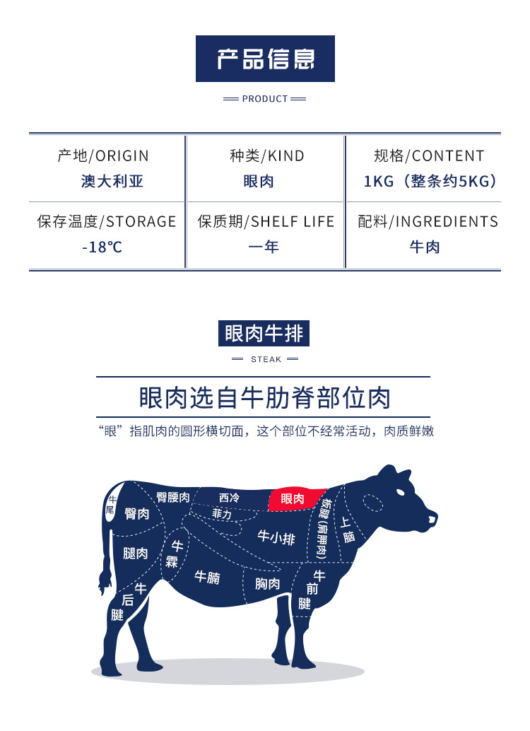 阿里原切眼肉_02