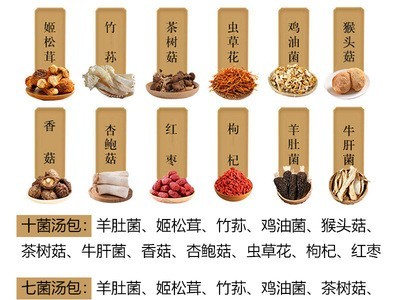 产地货源菌汤包食用菌菇云南特产干货批发七彩十菌一件代发100g袋图4