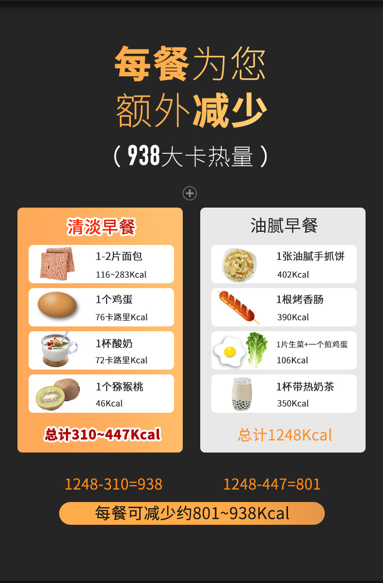 全麦面包详情改词_02.jpg