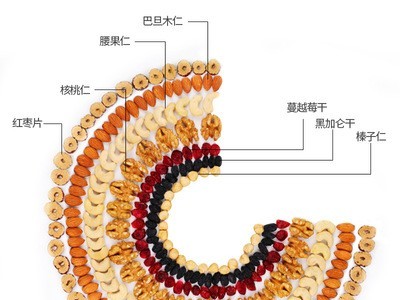 百草味同款每日坚果B款750g/盒 混合坚果孕妇零食大礼包图3