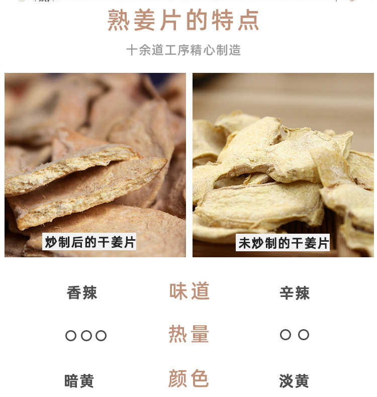 熟姜片详情页_07.jpg