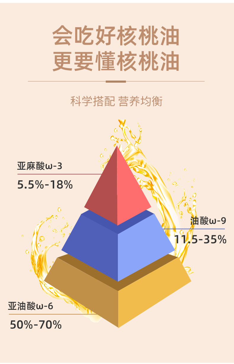 100蓝花草核桃详情_05.jpg