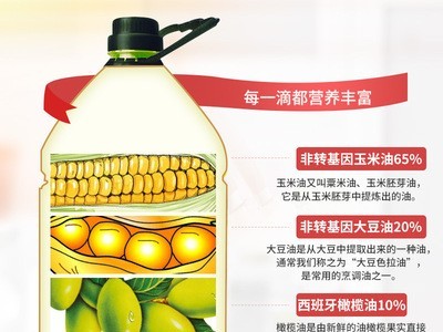 福利门 山茶橄榄油5L植物油调和油厂家直供支持定制批发一件代发图3