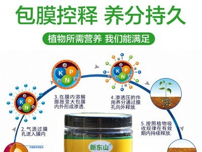 叶面肥控释肥颗粒肥缓释肥复合肥花肥料氮磷钾通用种花绿萝多肉图4