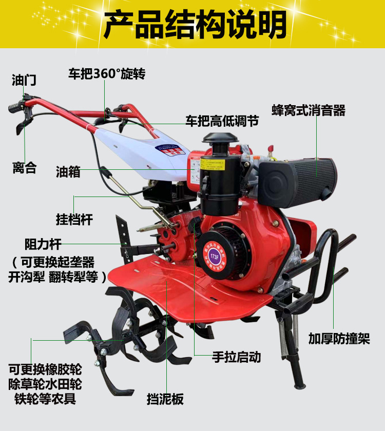 风冷结构说明