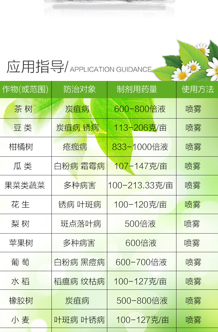百菌清详情_08.jpg