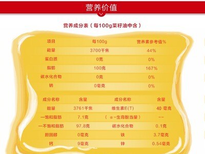 天助非转基因物理压榨国产浓香新一代双低菜籽油图5