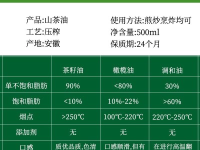 安徽网红特产食品油 现榨送礼炒菜瓶装500ml植物山茶油图2