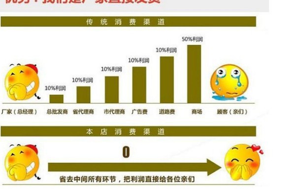 阿甘油