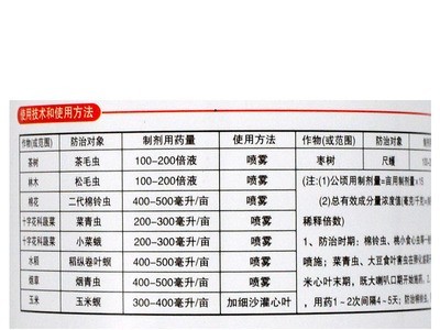 8000IU 苏云金杆菌生物杀虫剂1000毫升 果树蔬菜地下害虫青虫菜蛾图3