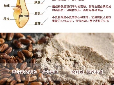 伊河农场牌黑小麦全麦粉5斤装新疆伊犁特克斯旱田小麦粉2.5kg图2