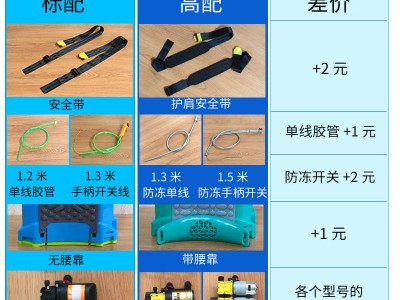 18/20L农用电动喷雾器 加厚背负式农用喷雾器 八角款电动喷雾器图3