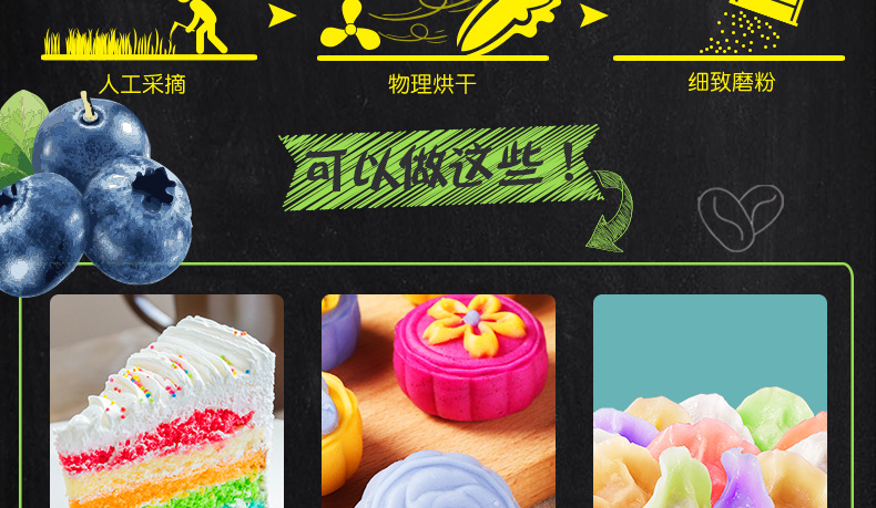果蔬粉详情页20190728_03