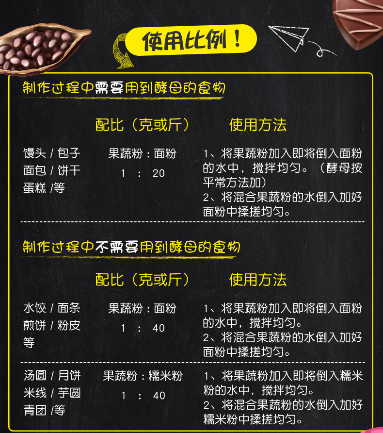 果蔬粉详情页20190728_06