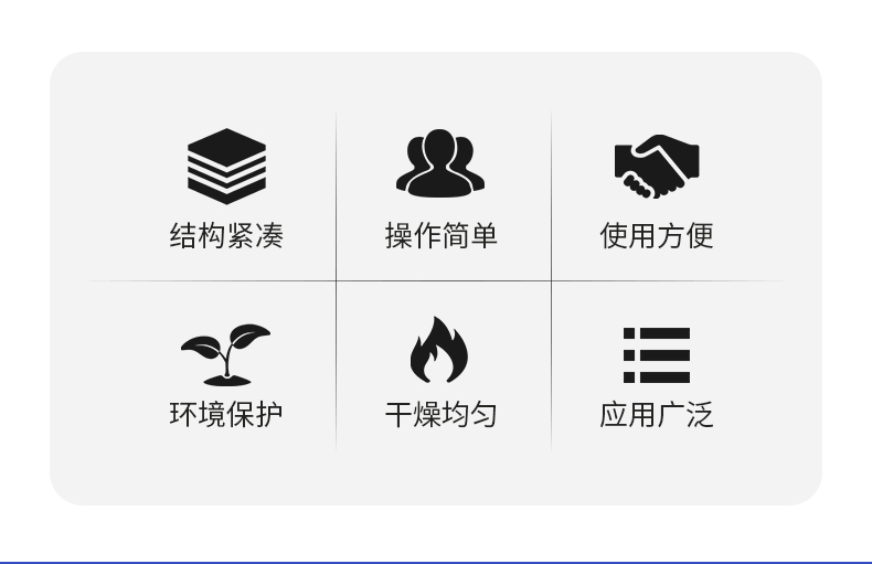 空气能热泵烘干机(1)_04.gif